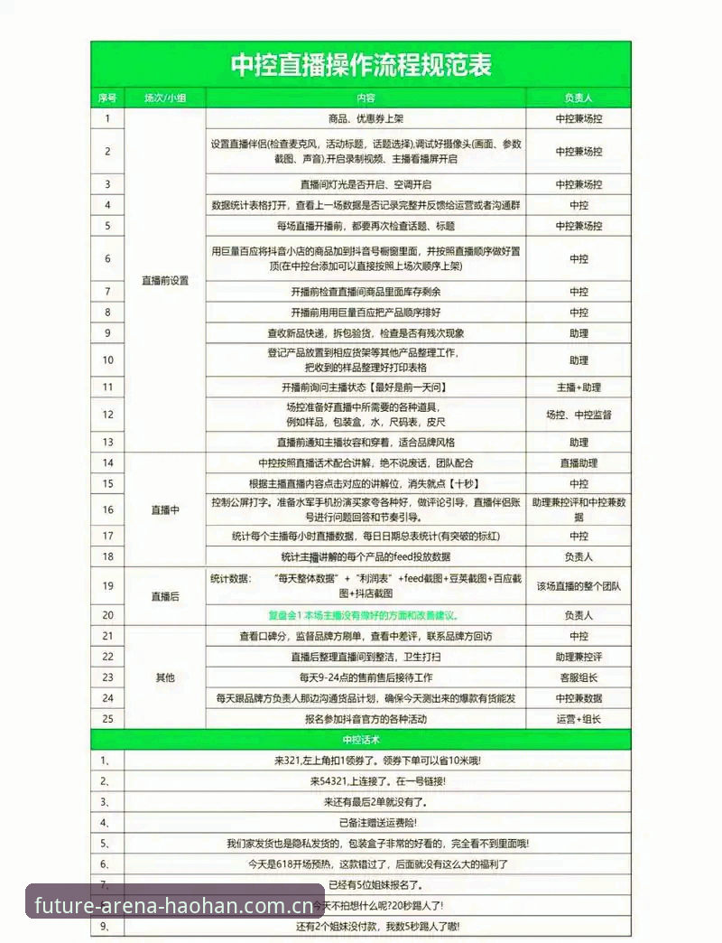 浩瀚体育评价全攻略：从竞技入口到赛事直播的完整操作教程